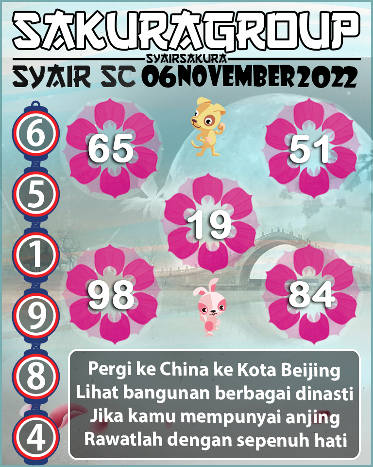 Prediksi SYAIR TOGEL SCOTLAND