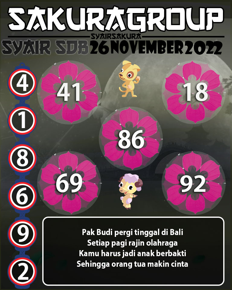 PREDIKSI SYDNEYBALLS