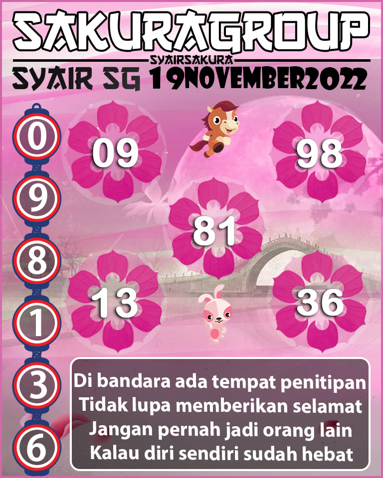 Prediksi SYAIR TOGEL SINGAPORE