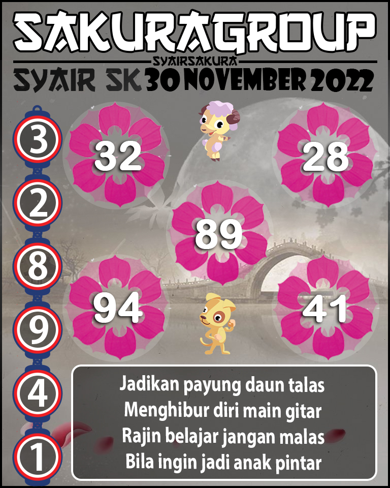 Prediksi SYAIR TOGEL SLOVAKIA