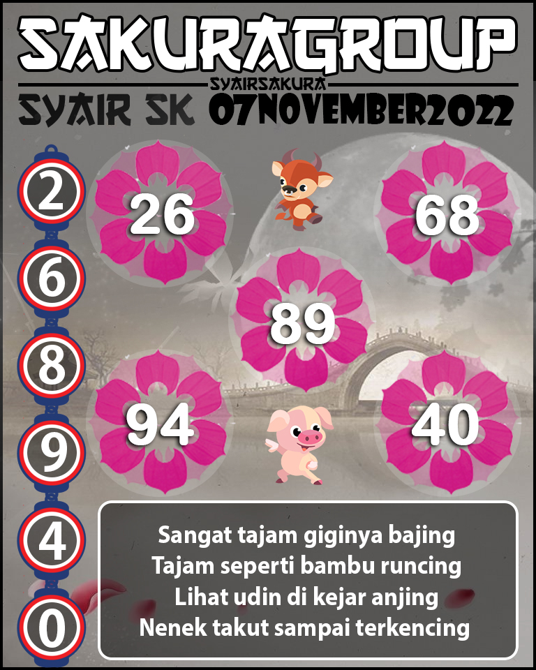 Prediksi SYAIR TOGEL SLOVAKIA