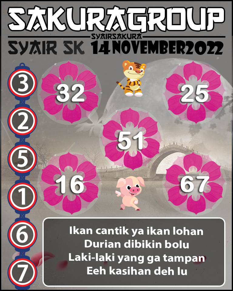 Prediksi SYAIR TOGEL SLOVAKIA