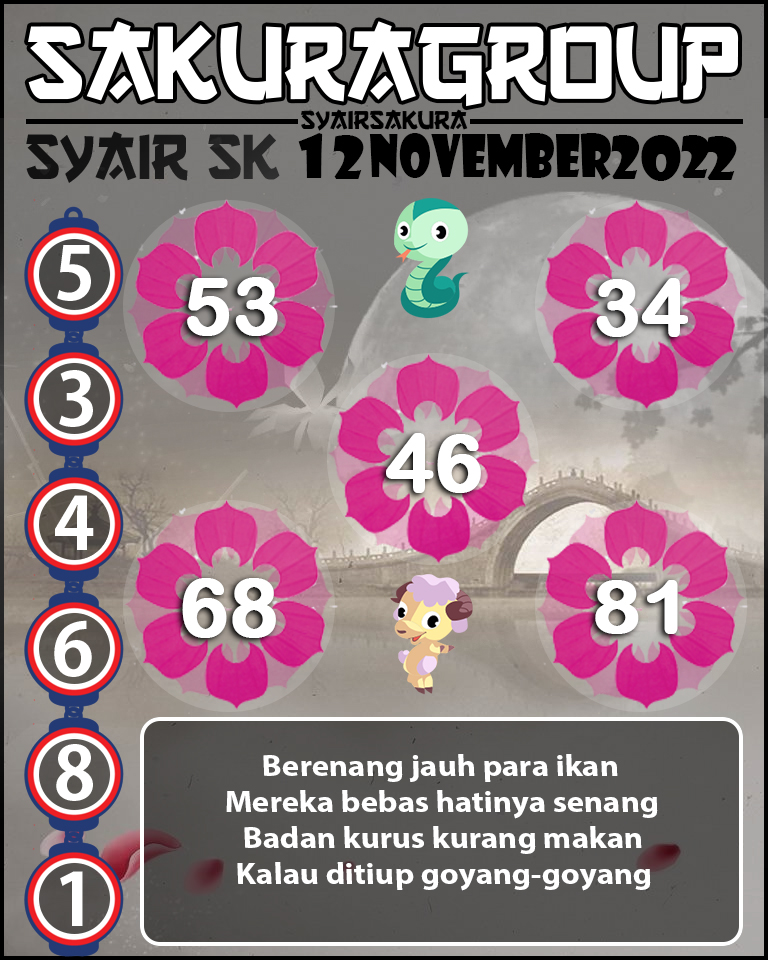 Prediksi SYAIR TOGEL SLOVAKIA