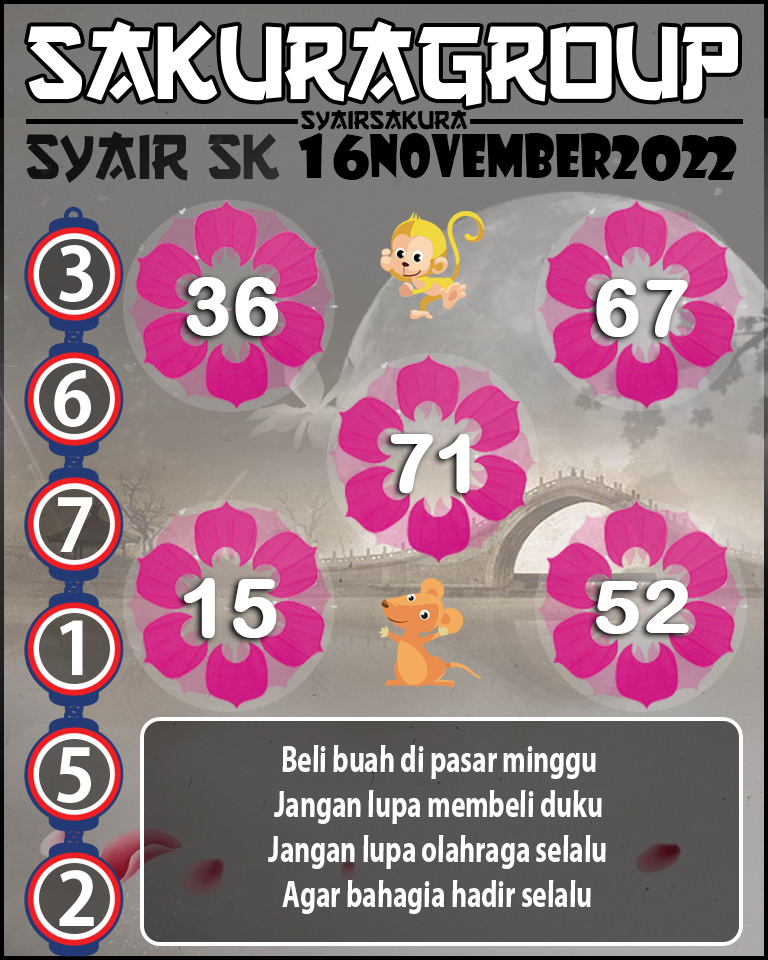 Prediksi SYAIR TOGEL SLOVAKIA