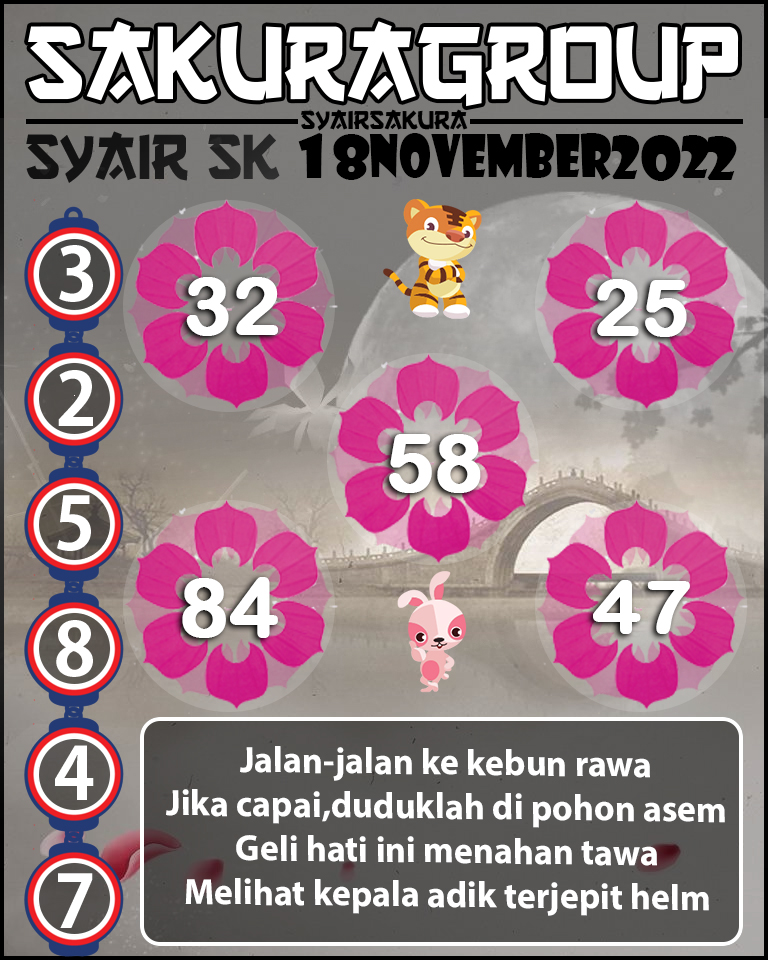 Prediksi SYAIR TOGEL SLOVAKIA