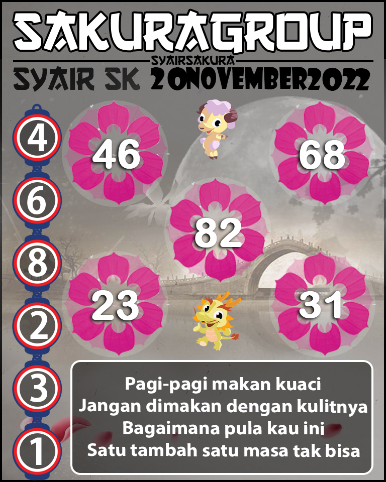 Prediksi SYAIR TOGEL SLOVAKIA