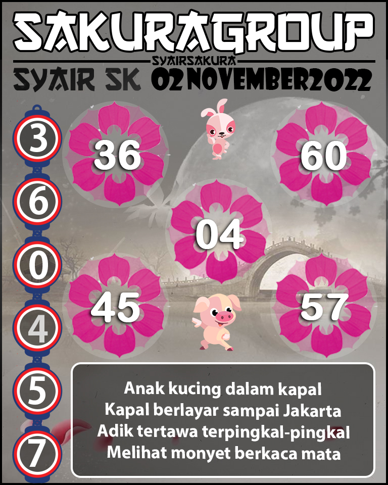 Prediksi SYAIR TOGEL SLOVAKIA