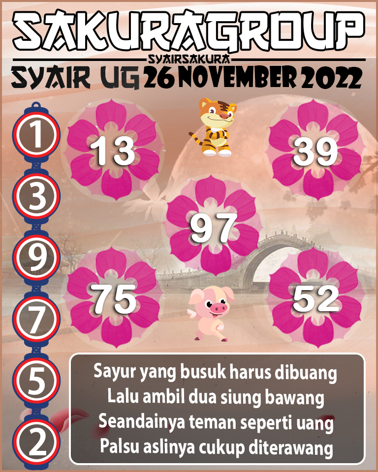 Prediksi SYAIR TOGEL UGANDA