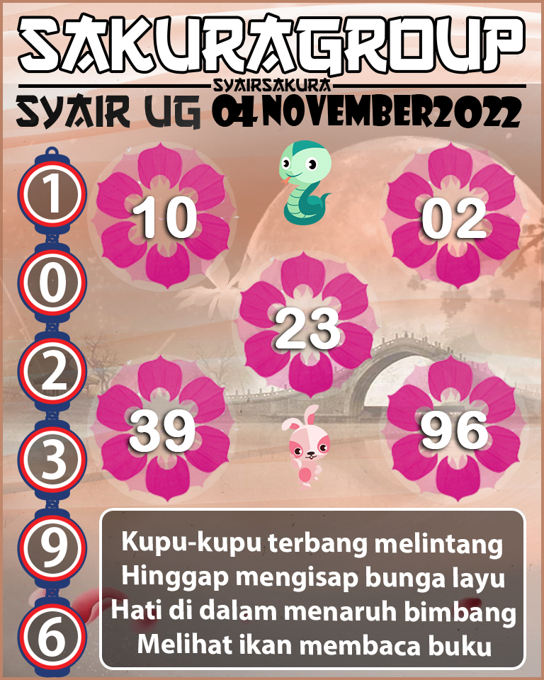 Prediksi SYAIR TOGEL UGANDA