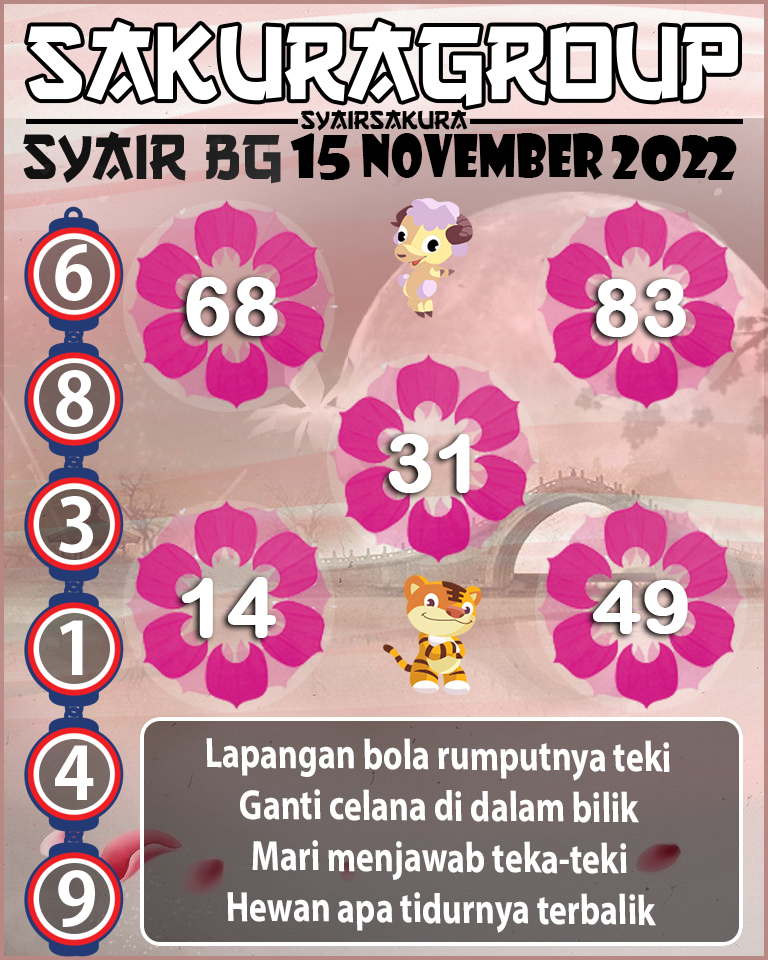 Prediksi SYAIR TOGEL BELGIUM