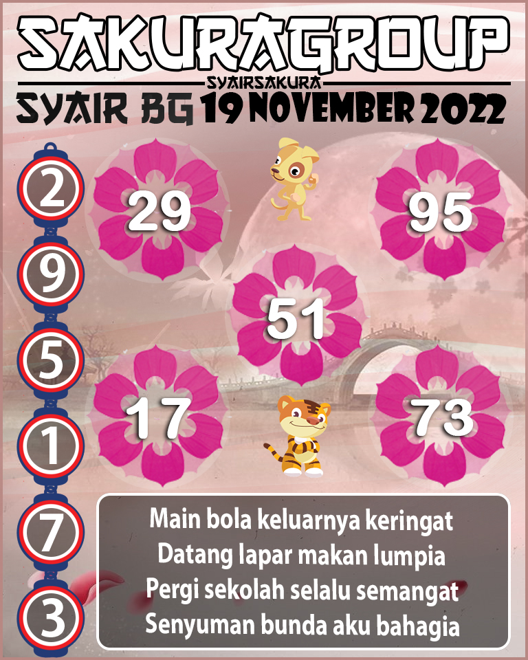 Prediksi SYAIR TOGEL BELGIUM