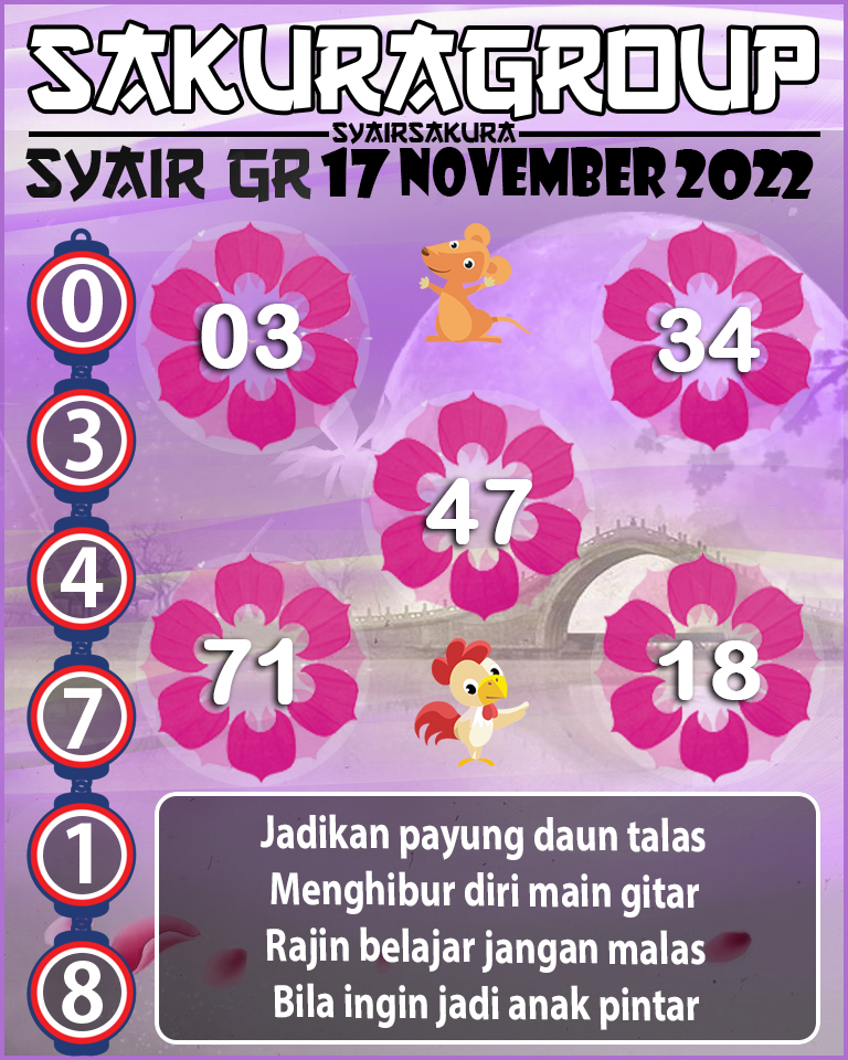 Prediksi SYAIR TOGEL GIRONA