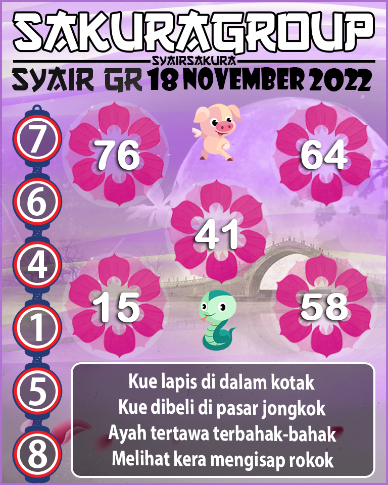 Prediksi SYAIR TOGEL GIRONA