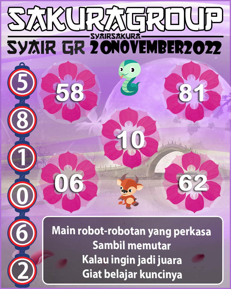 Prediksi SYAIR TOGEL GIRONA