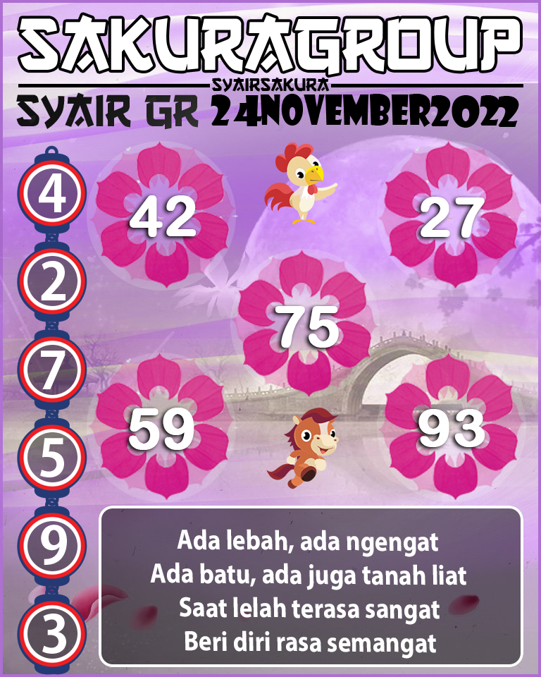 Prediksi SYAIR TOGEL GIRONA