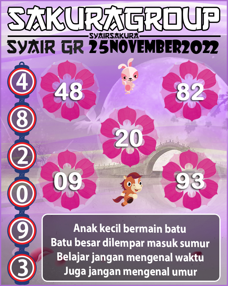 Prediksi SYAIR TOGEL GIRONA