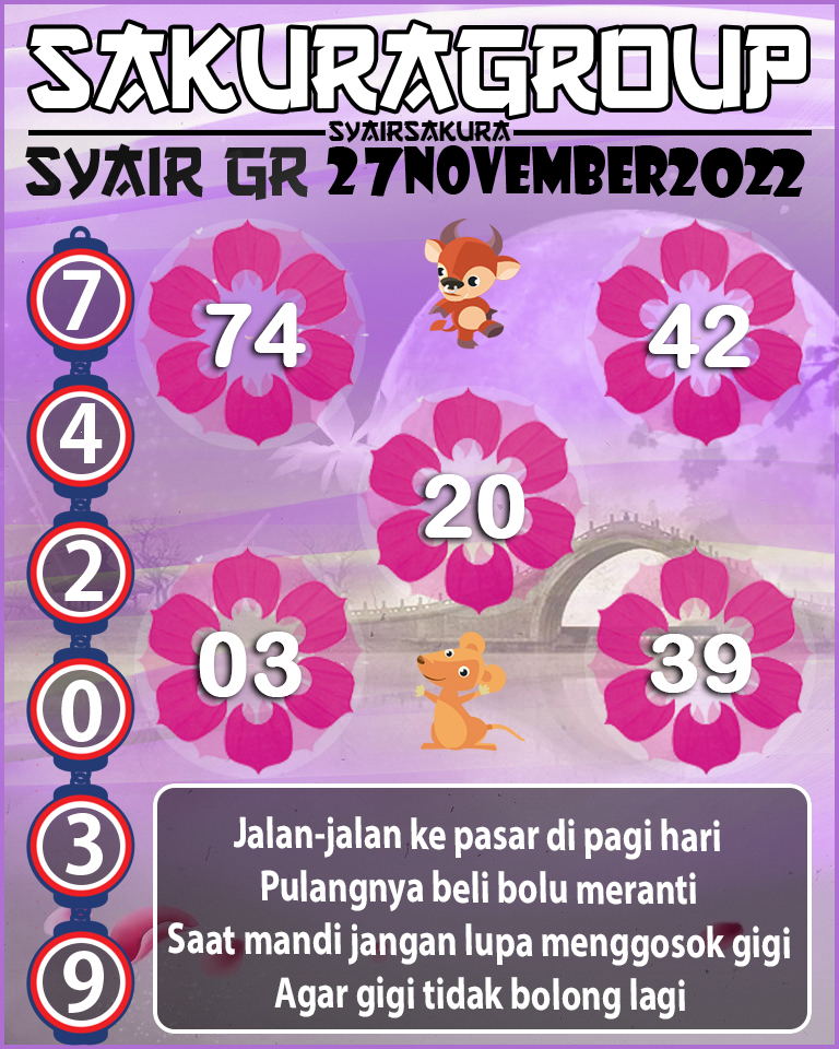 Prediksi SYAIR TOGEL GIRONA