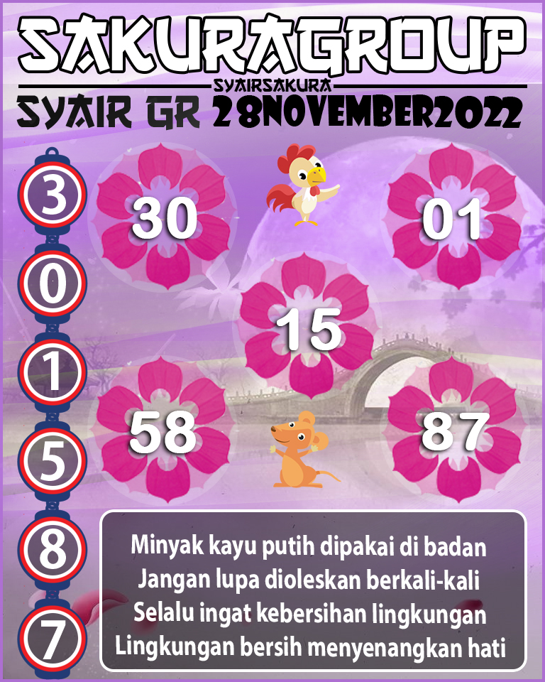 Prediksi SYAIR TOGEL GIRONA