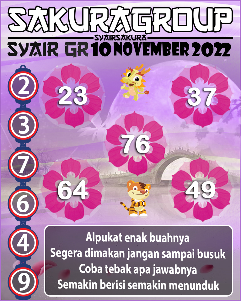 Prediksi SYAIR TOGEL GIRONA