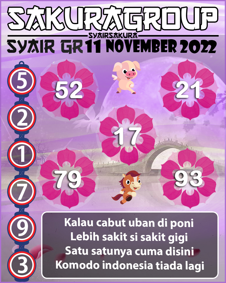 Prediksi SYAIR TOGEL GIRONA