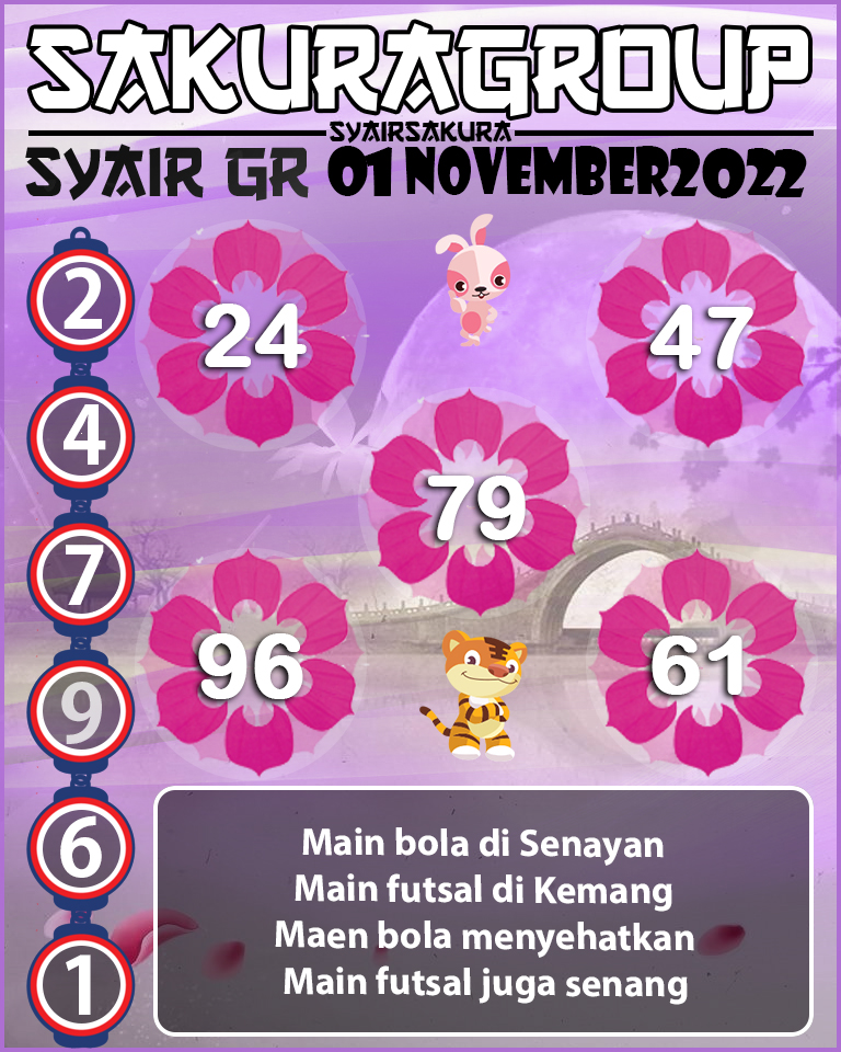 Prediksi SYAIR TOGEL GIRONA