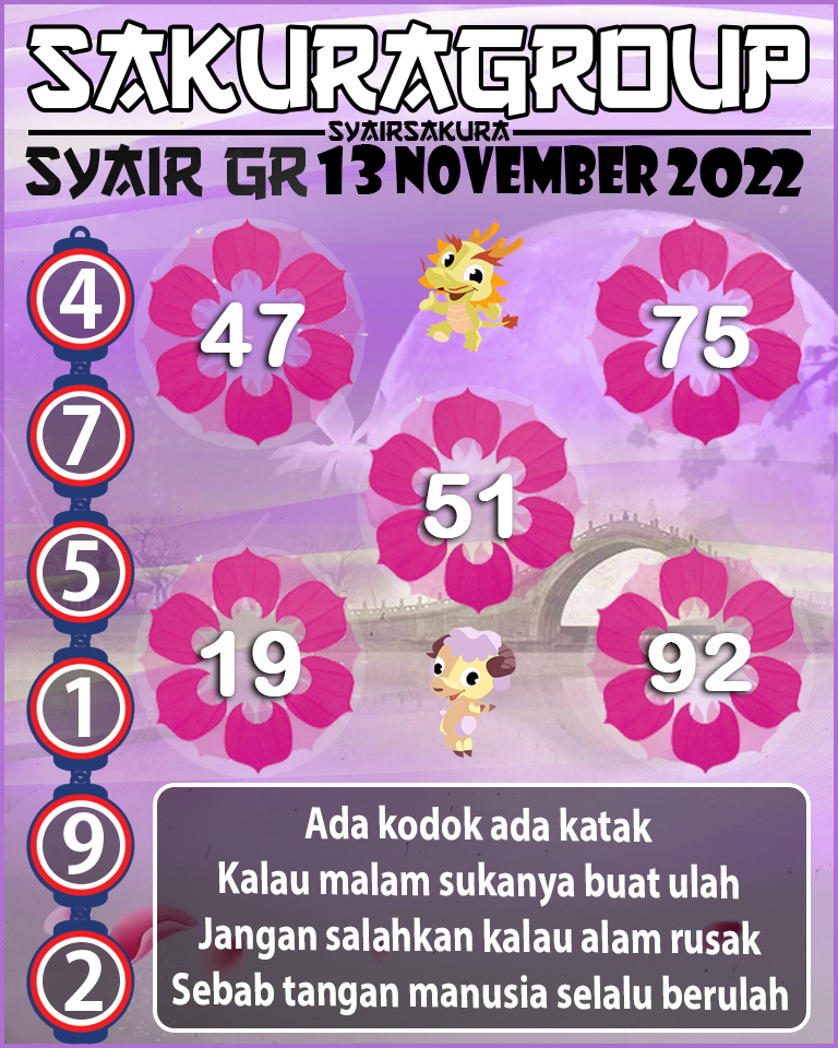 Prediksi SYAIR TOGEL GIRONA