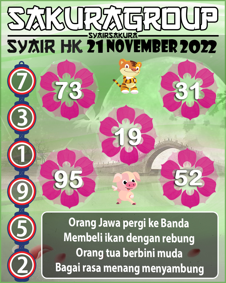 Prediksi SYAIR TOGEL HONGKONG