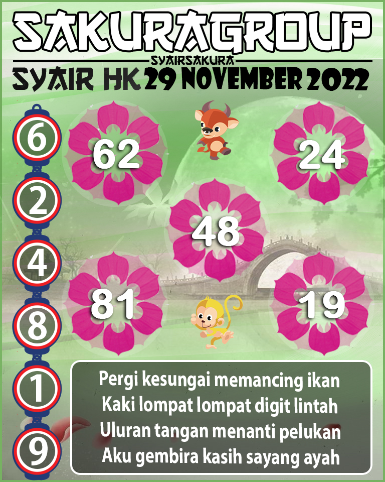 Prediksi SYAIR TOGEL HONGKONG