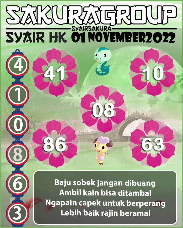 Prediksi SYAIR TOGEL HONGKONG