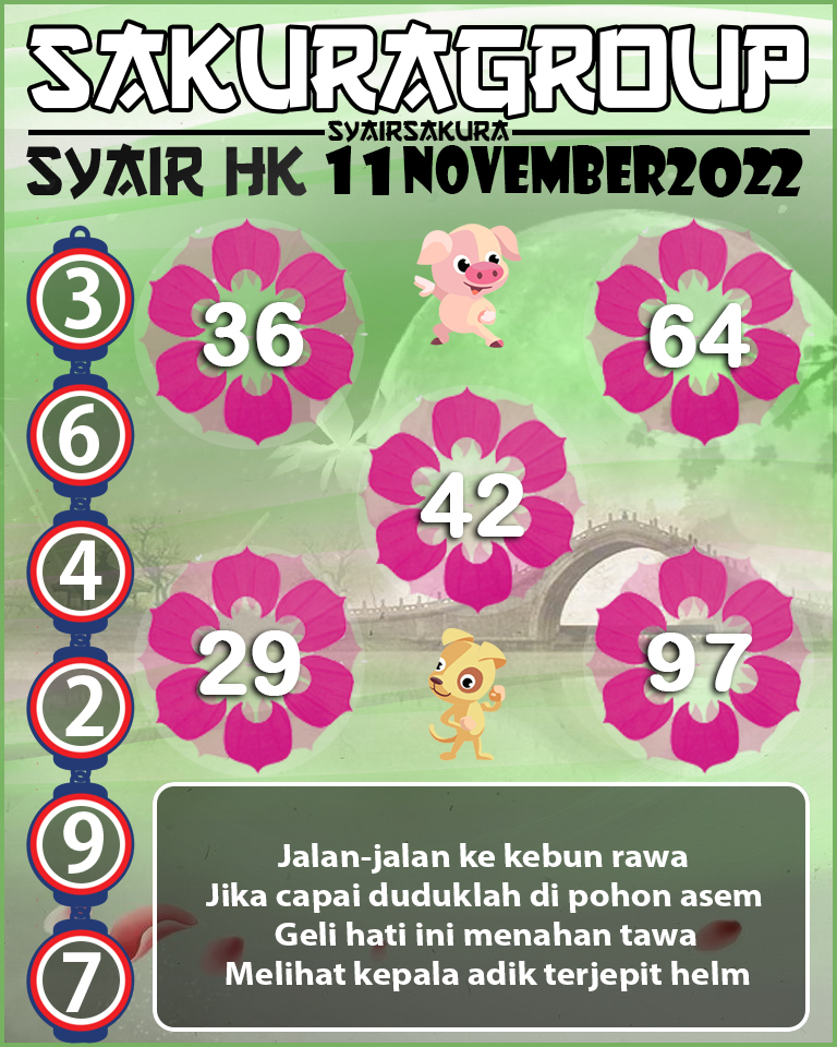 Prediksi SYAIR TOGEL HONGKONG