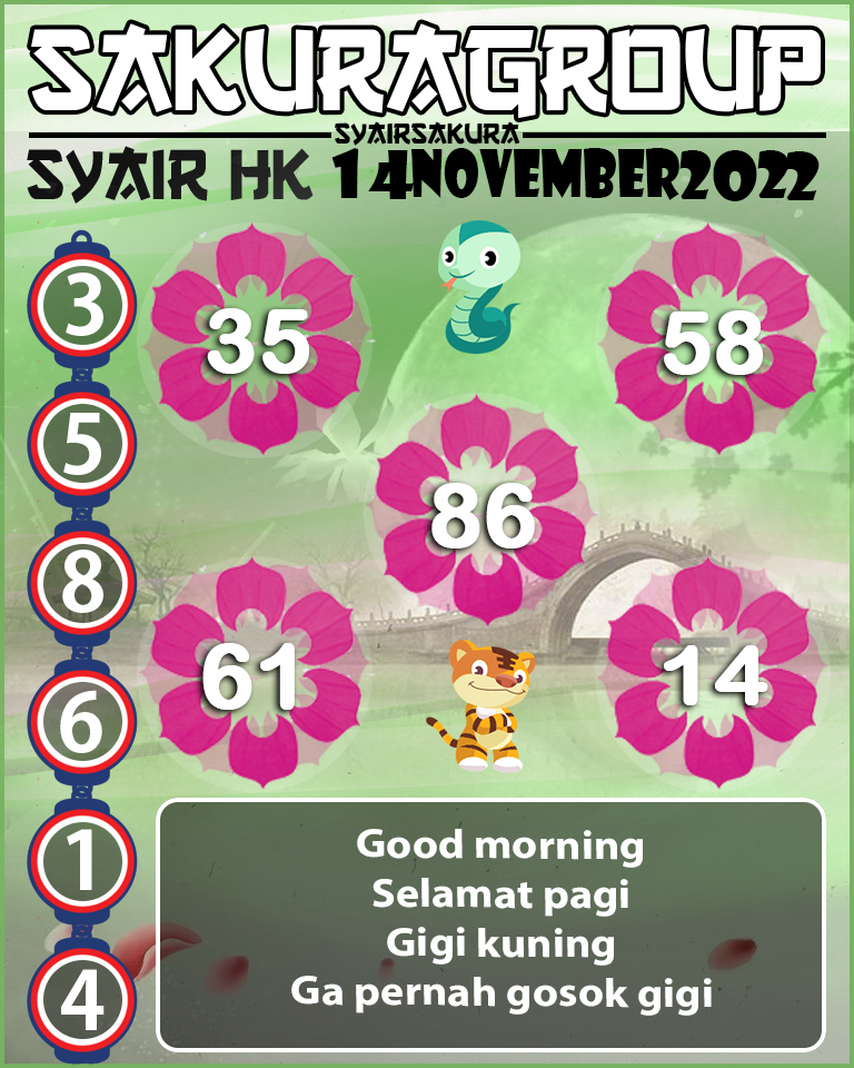 Prediksi SYAIR TOGEL HONGKONG