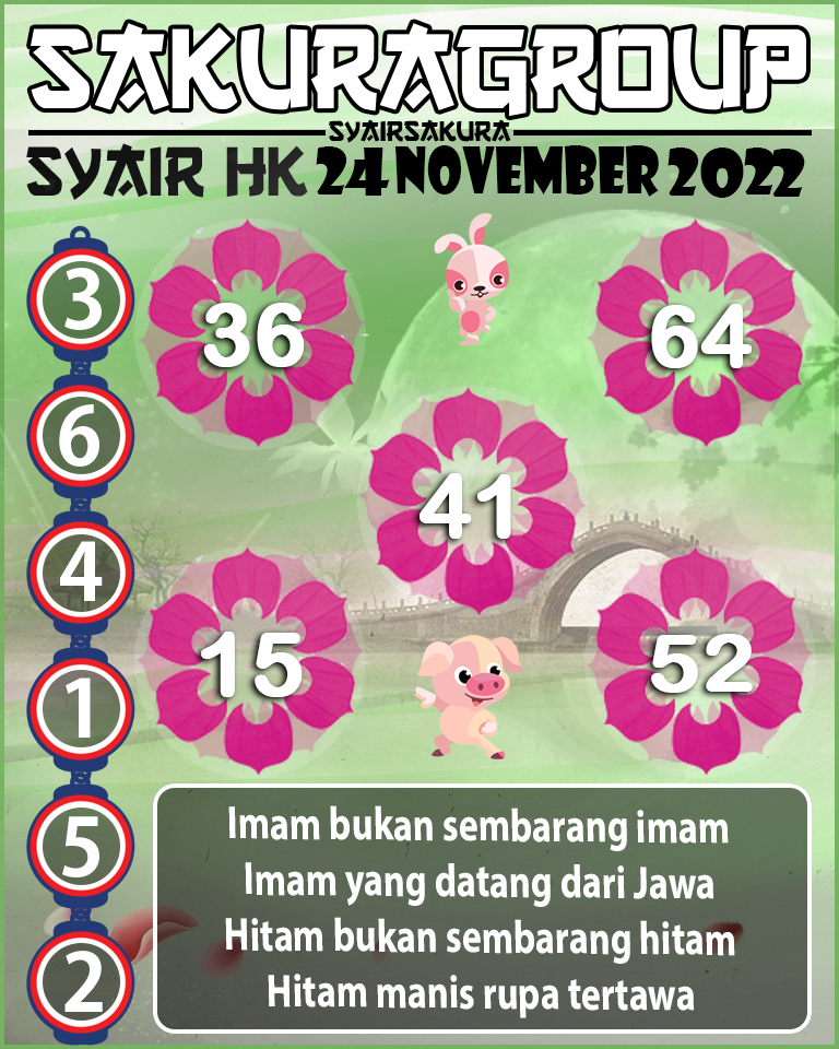 Prediksi SYAIR TOGEL HONGKONG