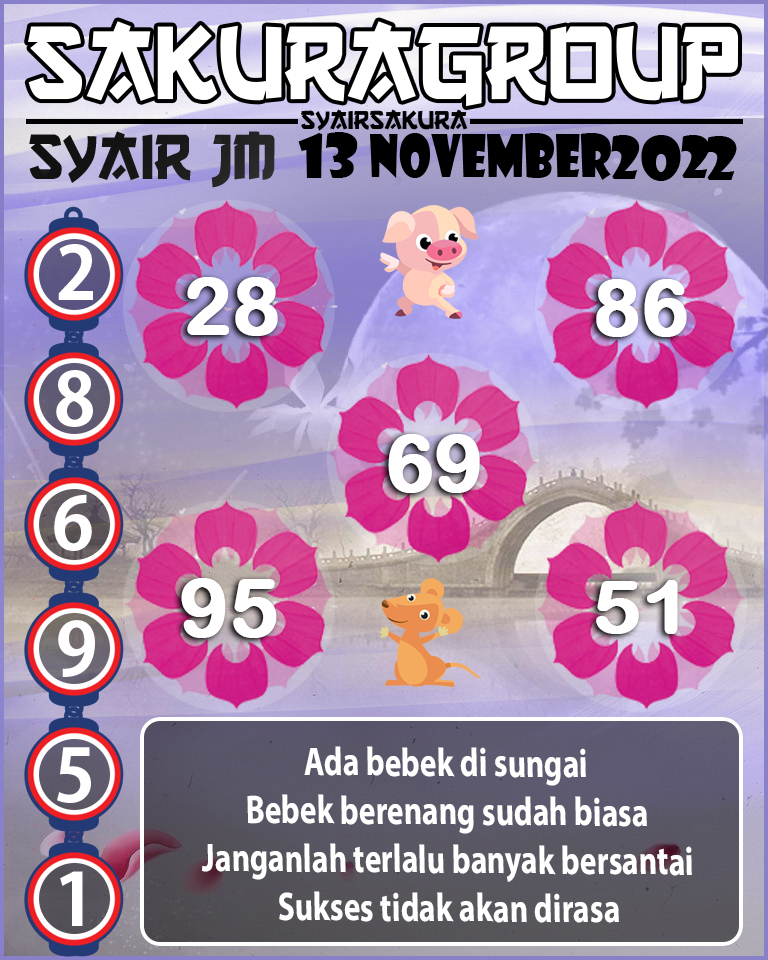 Prediksi SYAIR TOGEL JAMAICA