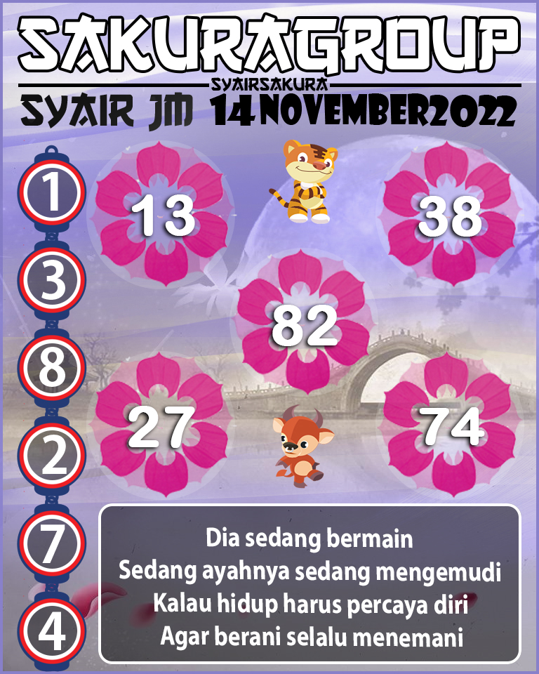 Prediksi SYAIR TOGEL JAMAICA