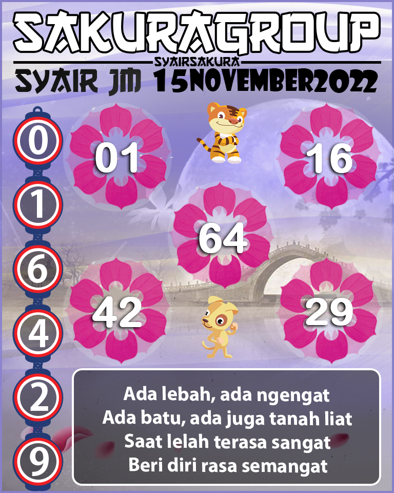 Prediksi SYAIR TOGEL JAMAICA