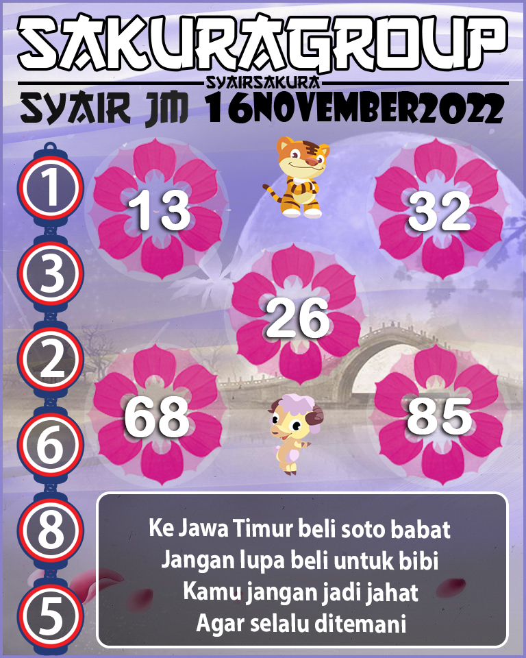 Prediksi SYAIR TOGEL JAMAICA