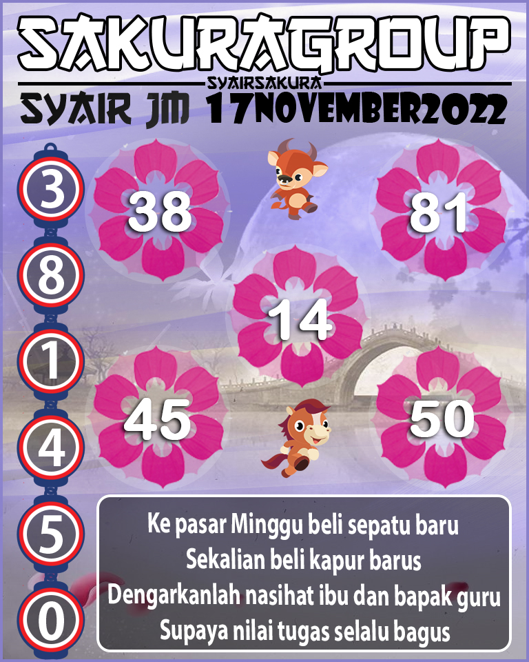 Prediksi SYAIR TOGEL JAMAICA