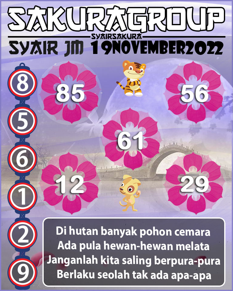 Prediksi SYAIR TOGEL JAMAICA