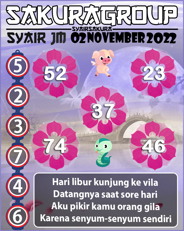 Prediksi SYAIR TOGEL JAMAICA