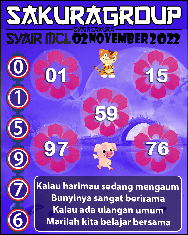 Prediksi SYAIR TOGEL MACAU LOTTERY