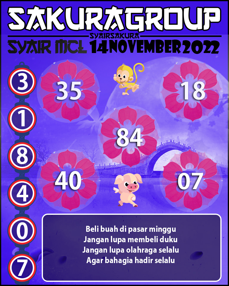 PREDIKSI MACAU LOTTERY