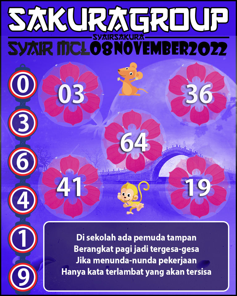 PREDIKSI MACAU LOTTERY