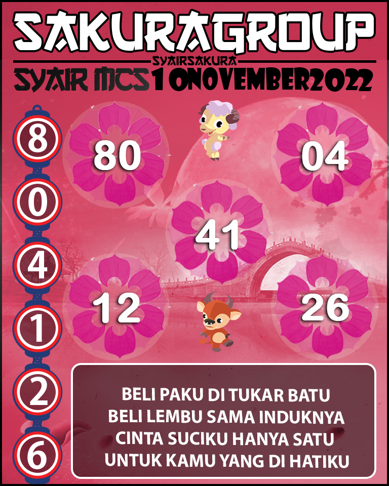 Prediksi SYAIR TOGEL MACAU SWEEP