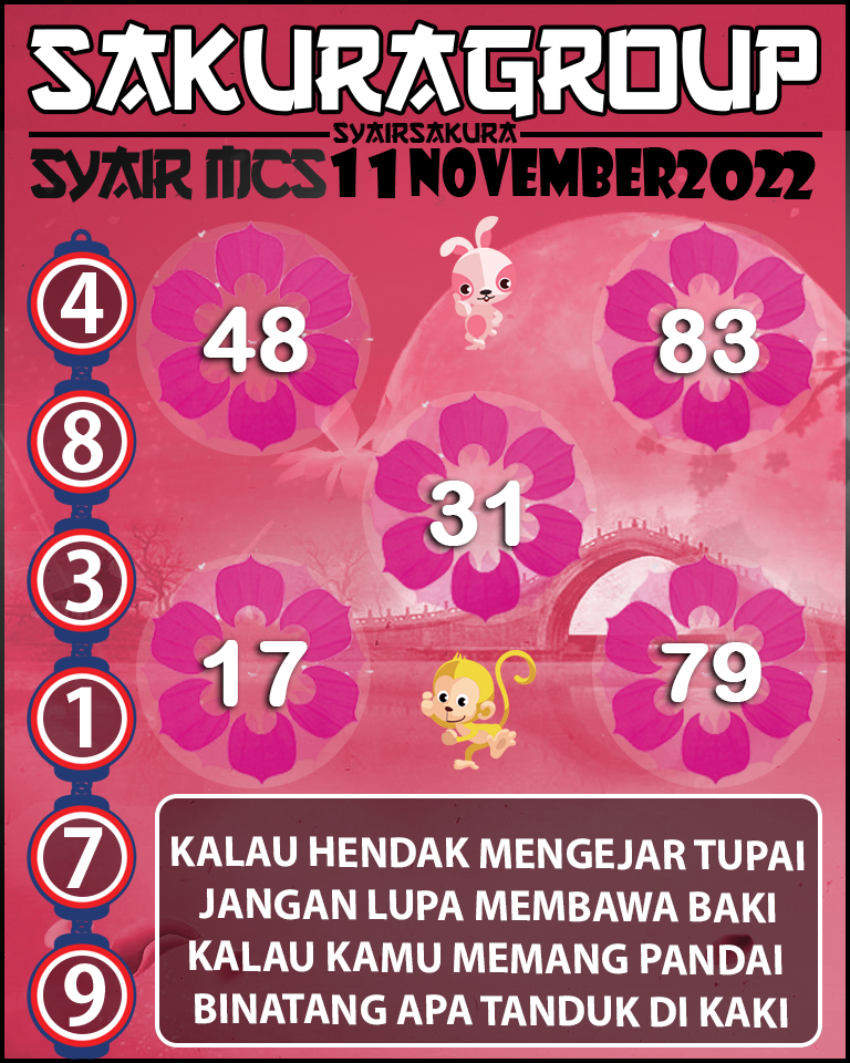 Prediksi SYAIR TOGEL MACAU SWEEP