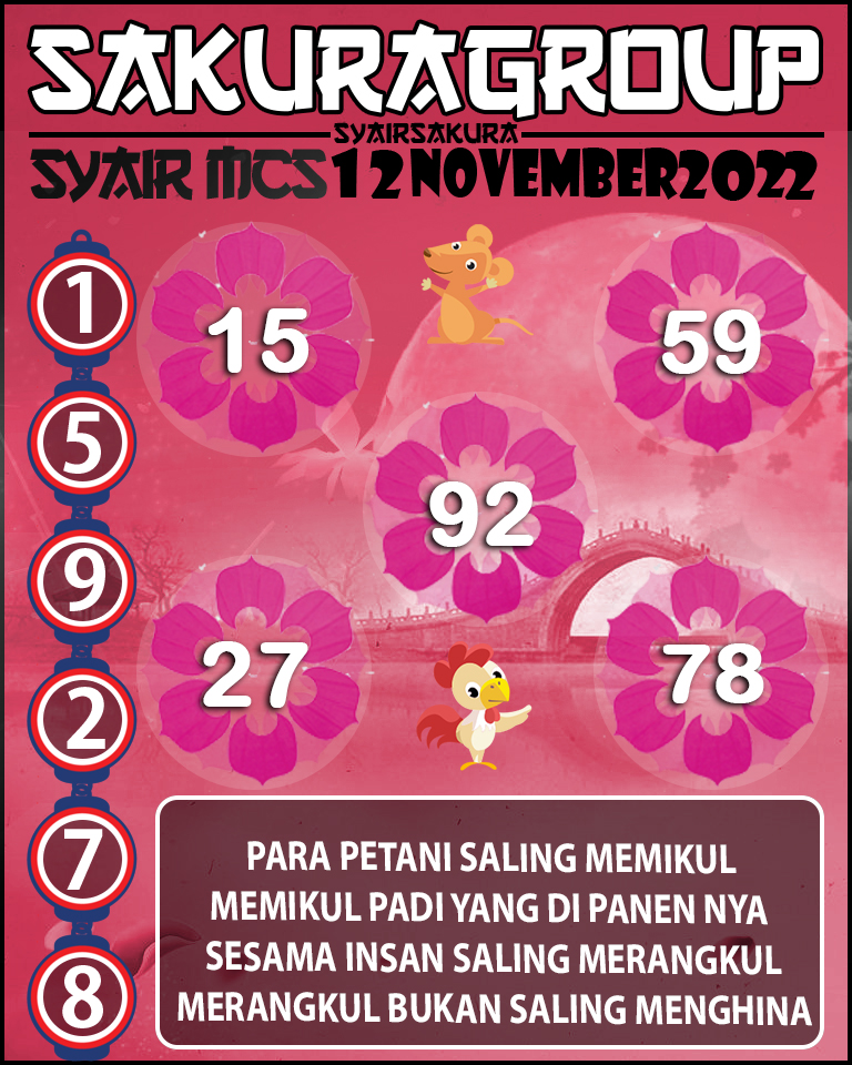 Prediksi SYAIR TOGEL MACAU SWEEP