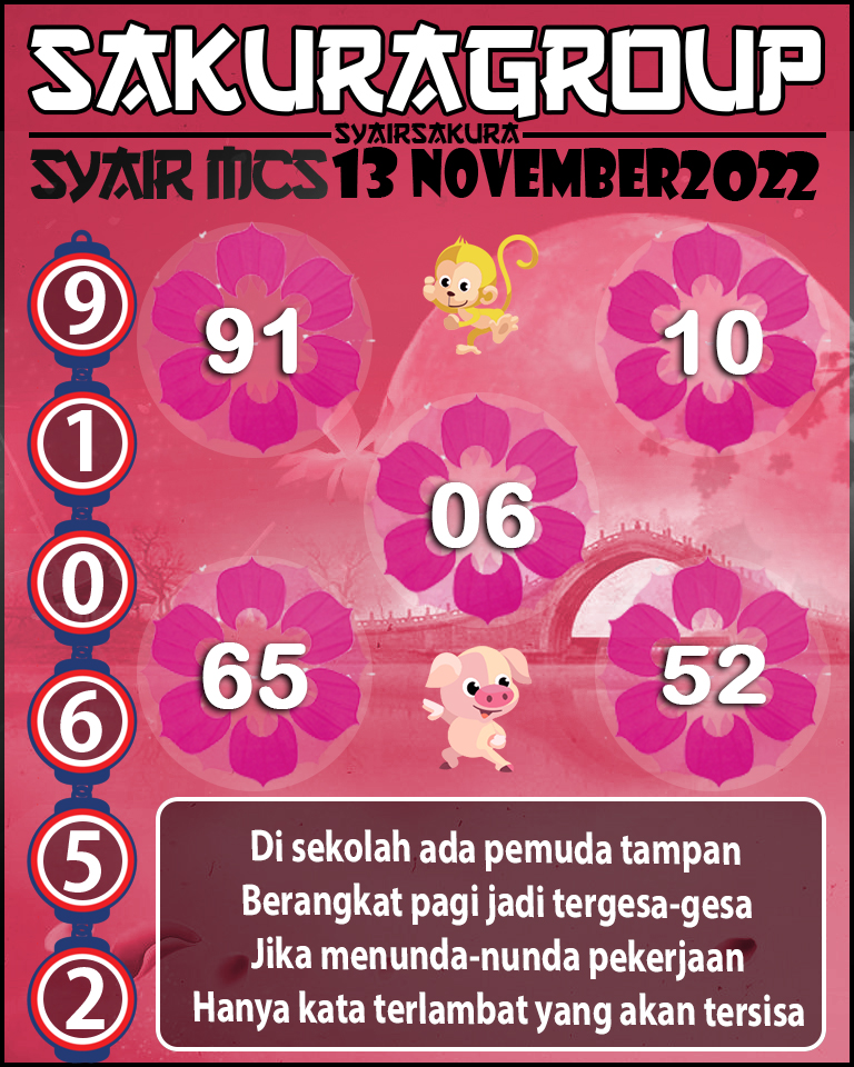 Prediksi SYAIR TOGEL MACAU SWEEP