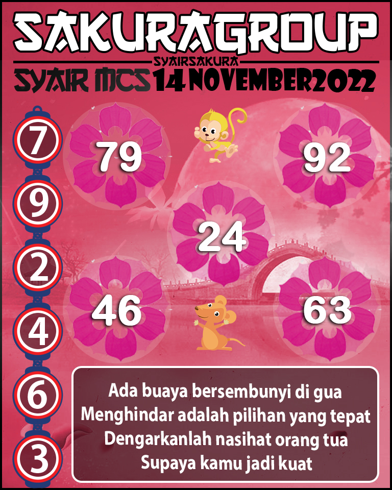 Prediksi SYAIR TOGEL MACAU SWEEP