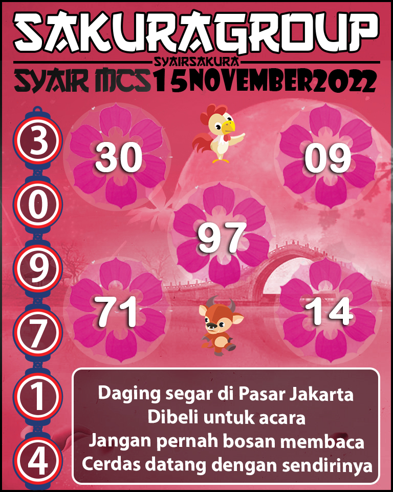 Prediksi SYAIR TOGEL MACAU SWEEP