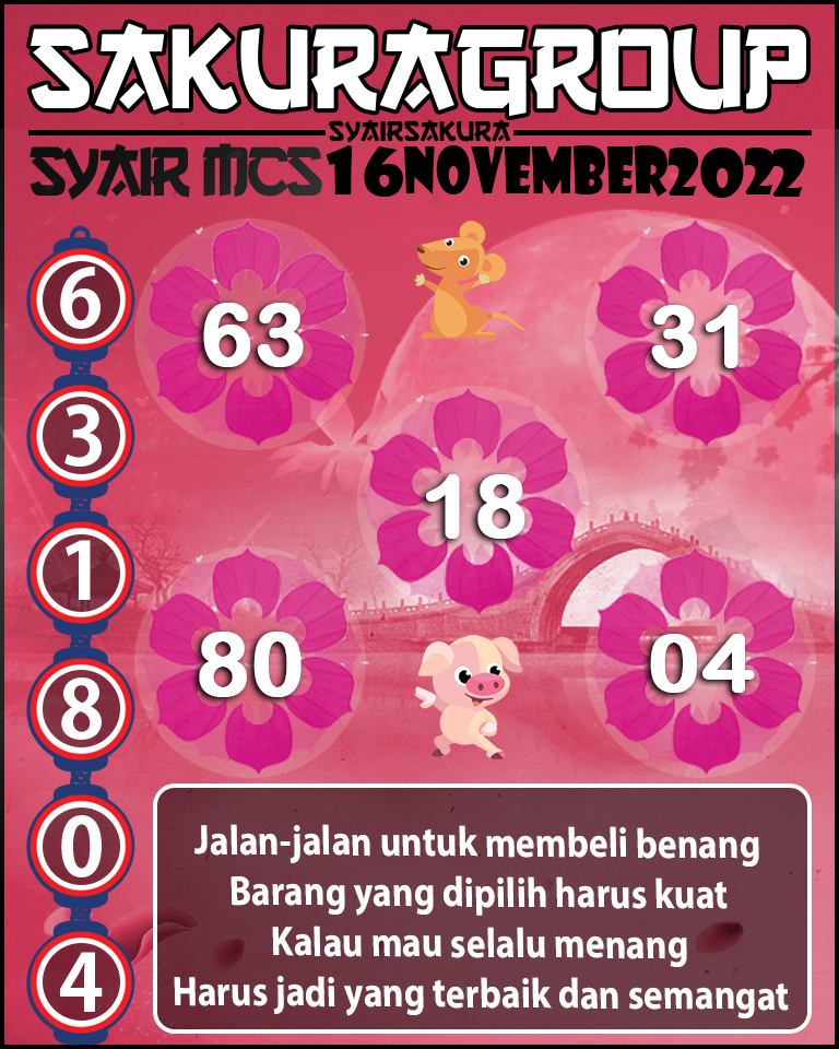 Prediksi SYAIR TOGEL MACAU SWEEP