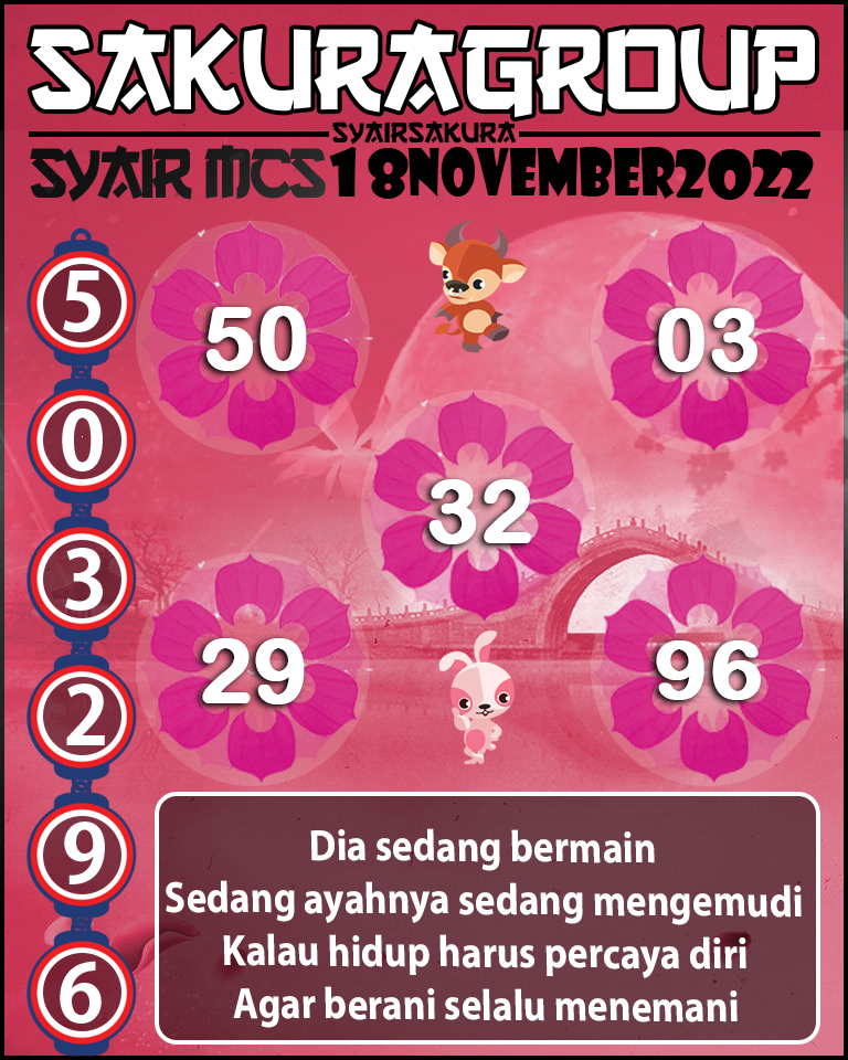 Prediksi SYAIR TOGEL MACAU SWEEP